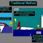 how_to_right_a_capsize