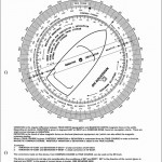 Navigation Aid Calculator